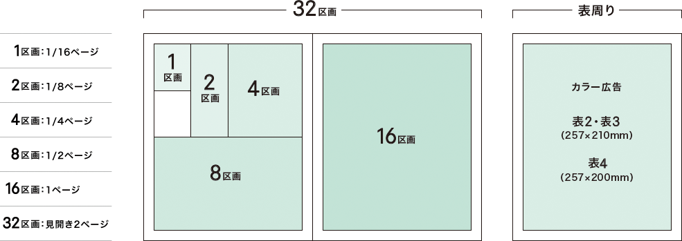 DOMO広告サイズ